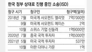 엘리엇 1조 소송 등 ISD 6건 진행중