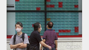 日증시, 속락으로 시작…미 증시 하락세에 매도 우세