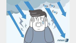 “동학개미 어떡해”…삼성전자 2%·하이닉스 3% 하락