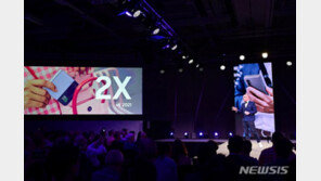 플립·폴드4, 유럽에서도 ‘훨훨’…출하량 전작 比 2배↑