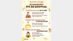 “급히 현금 이체해달라는 아들 카톡“…어머님, 전화로 꼭 먼저 확인하세요