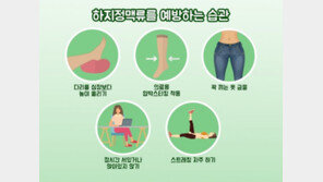 습관적으로 다리에 쥐가…근육 아닌 혈관 문제일 수도