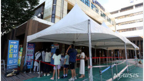 서울 신규확진 1만5564명…‘치명률’ 0.11%로 떨어졌다