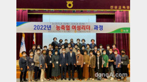 농협-농가주부모임, 여성농업인 CEO 역량 강화 교육 실시