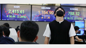 환율 1360원 돌파…‘슈퍼달러’에 엔화가치 24년만에 최저