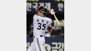 ‘오지환·문보경 홈런포’ LG, KT에 2-1 승리…거침없는 6연승