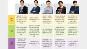 부동산 전문가 5人이 말하는 추석 이후 집값 전망