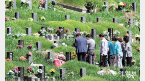 추석 앞두고 미리 성묘