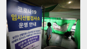 서울 오후 6시 1만3986명 신규 확진…1주 전보다 3468명↓