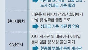 [단독]“회장님, 저희 부서는 왜 성과급 적나요”… 상소문 올리는 MZ세대 