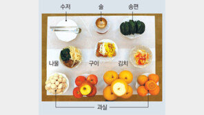 성균관 “명절에 전 부치지 않아도 돼요” 