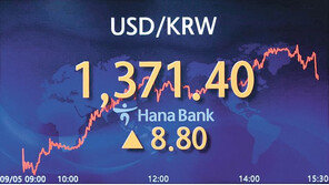 환율 3주만에 70원 급등, 1370원도 넘었다 