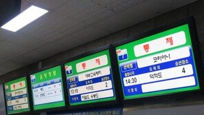 태풍 ‘힌남노’ 영향…인천~도서지역 잇는 항로 이틀째 모두 ‘통제’