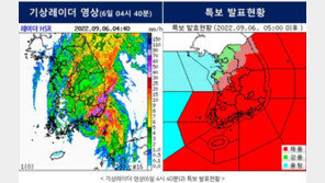 역대급 ‘힌남노’ 밀어낸 고기압…한반도 지킨 ‘수호신’ 역할