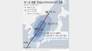 힌남노, 오늘 밤 소멸…기압 기준 역대 3위, 풍속 8위 태풍