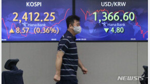 환율 장중 1375원 돌파…4거래일 연속 연고점