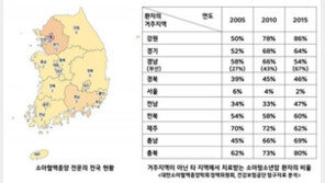 “강원도에선 5살짜리 백혈병 환자 치료 불가능”…왜?