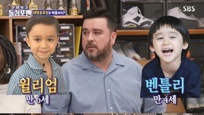 샘 “윌리엄·벤틀리 통장 관리는 아내가…크면 공개할 것”