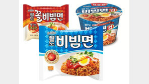 농심 이어 팔도도 라면값 인상…12개 품목 평균 9.8%↑