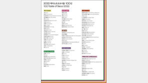 미식 전문가가 3년 연속 추천한 서울 대표 맛집은 어디