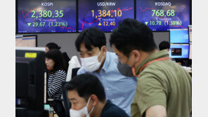코스피, ‘강달러’에 2370선…외인·기관 ‘팔자’