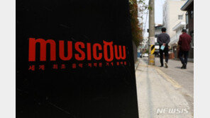 혁신금융서비스 지정 뮤직카우 “안전한 투자환경 조성”