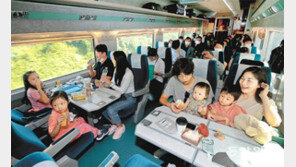 3년만에 거리두기 없는 추석… “기차서 간식 먹으며 고향가요”