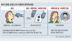 코로나 ‘원스톱 진료기관’ 추석연휴 700~2500곳 운영