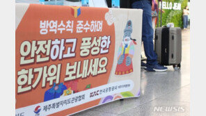 ‘거리두기 없다’ 추석 연휴 첫날, 제주 5만명 찾을 전망