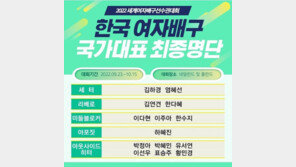 한수지, 여자배구 대표팀 발탁…박은진 부상 이탈