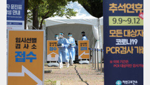 ‘거리두기無 추석’ 오후 9시 2만6853명 확진…전주比 4만2084명↓