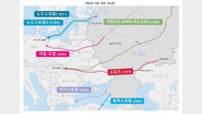 ‘에너지 대란’ 유럽은 어쩌다 러시아산 가스의 인질이 되었나