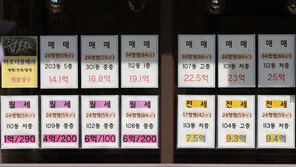 금리인상-거래절벽에…서울 6억이하 아파트 거래 비중 높아져