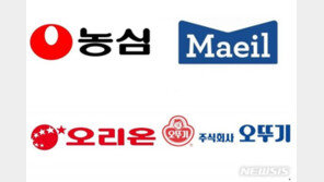 식품가 오너 3세 경영 승계 속도낼까…연말 인사 ‘주목’