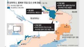 반격의 우크라, 서울 5배 면적 탈환… “러선 ‘전쟁 실패’ 성토 커져”