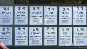 ‘월세’ 선호 임차인 늘었다…10명 중 4명 월세 원해