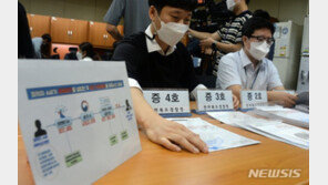 유령법인 세워 대포통장 59개 개설…수억 챙긴 전 조폭 구속