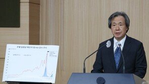 실내서도 마스크 벗나…정기석 “내년 봄 쯤이 안전”