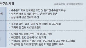 “30조 ‘日 디지털 전환시장’ 열린다” 국내 IT업체들 수주 나서 