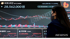 美물가쇼크에 코인시장도 급락…‘가상자산의 겨울’ 길어지나