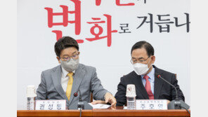 원내대표 선거전 총성 울렸는데 잠잠…‘용산’ 눈치보는 與