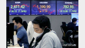 환율 1390원도 뚫렸다…13년 5개월 만에 최고