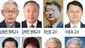 ‘고대 한국어 연구’ 남풍현 교수 등 8명 학술원상