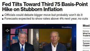 블룸버그 “연준 0.75%p 금리인상으로 기운 듯”