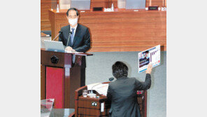 野 “예산안에 영빈관 숨겨놔”… 與 “文정부, 태양광 혈세 잔치” 