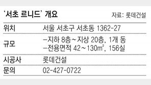 [오피스텔 미리보기]양재역서 53m… 개별 테라스 갖춰