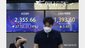 美 FOMC 앞두고 관망세…환율 1380원대로 내려서