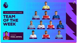 ‘13분21초 해트트릭’ 손흥민, EPL 공식 ‘이주의 팀’ 선정