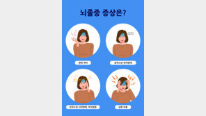 날씨 쌀쌀해지면 뇌졸중 주의…의심 증상 무엇이 있나 