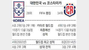 ‘손’이 써나가는 ‘가을의 전설’